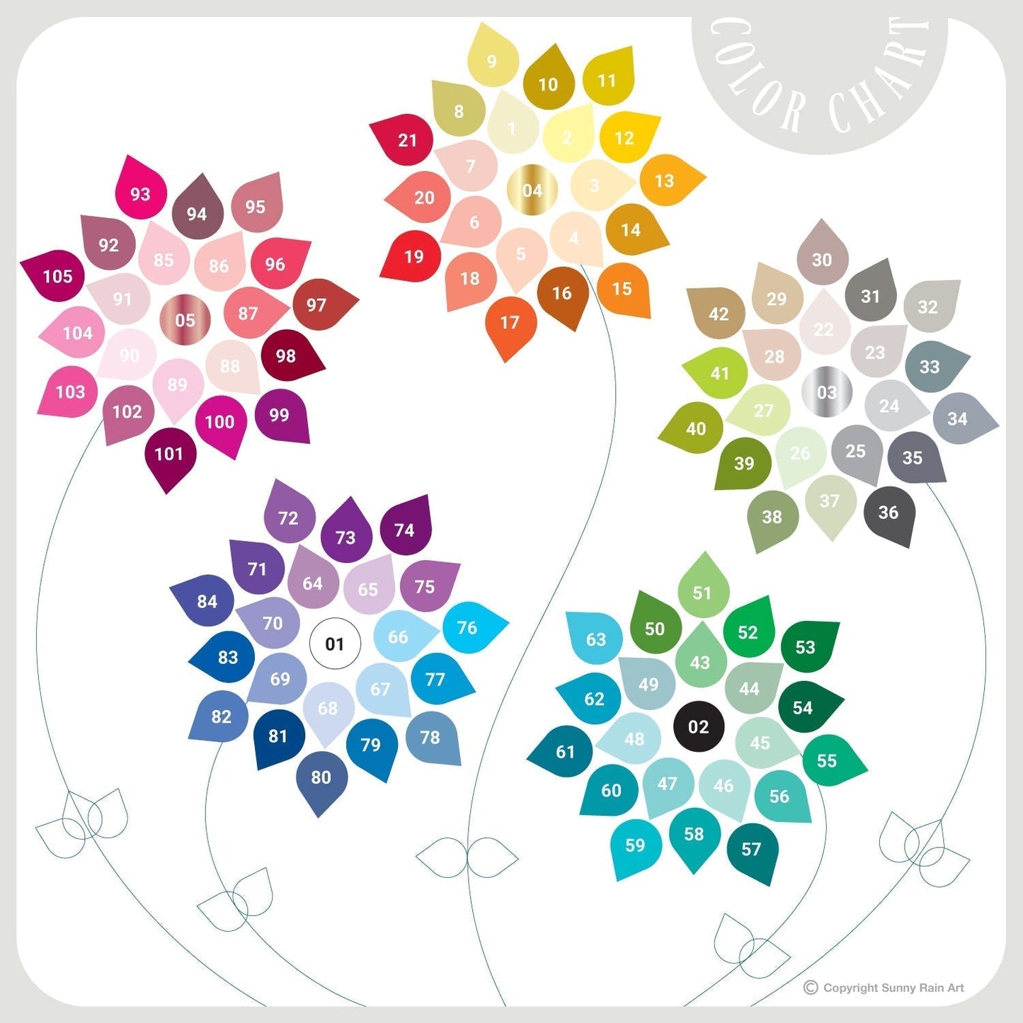 Where in the world are you sitting table numbers, digital download